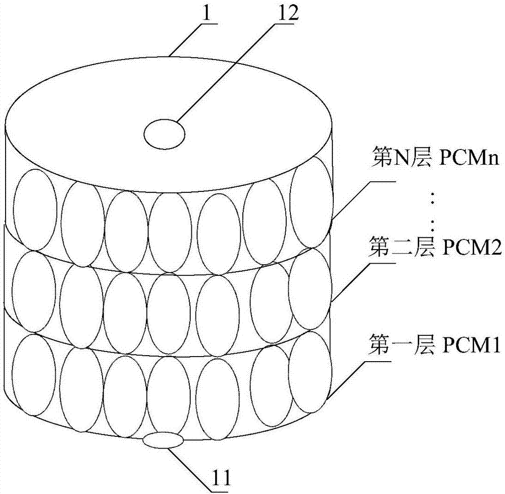 Heat storage device and system