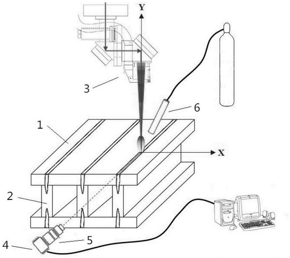 A Method of On-line Identifying Deviated State of Incident Laser