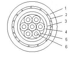 Armored tactical optical cable