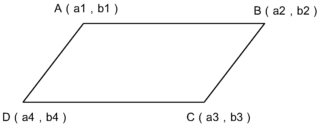 Vehicle color identification method based on target identification area interception