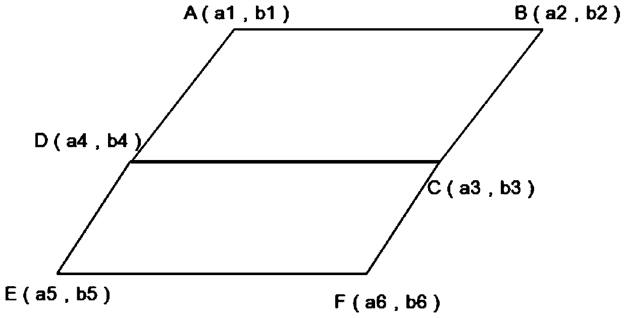 Vehicle color identification method based on target identification area interception