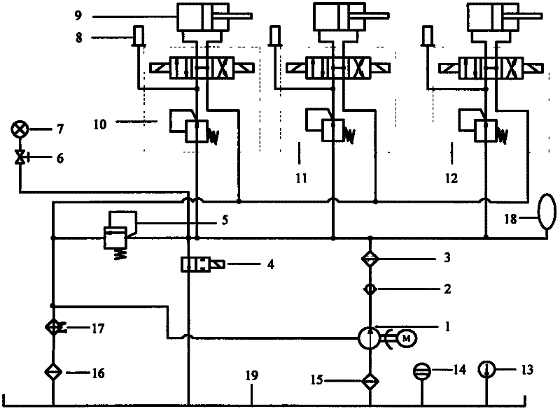 Combined loading system for static strength tests of solid motors