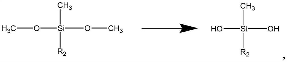 Softening and smoothing agent for acrylic yarns and preparation method of softening and smoothing agent