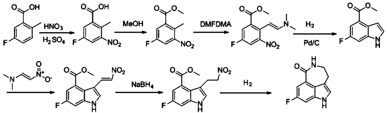 A kind of preparation method of key intermediate of anti-ovarian cancer drug rucaparib