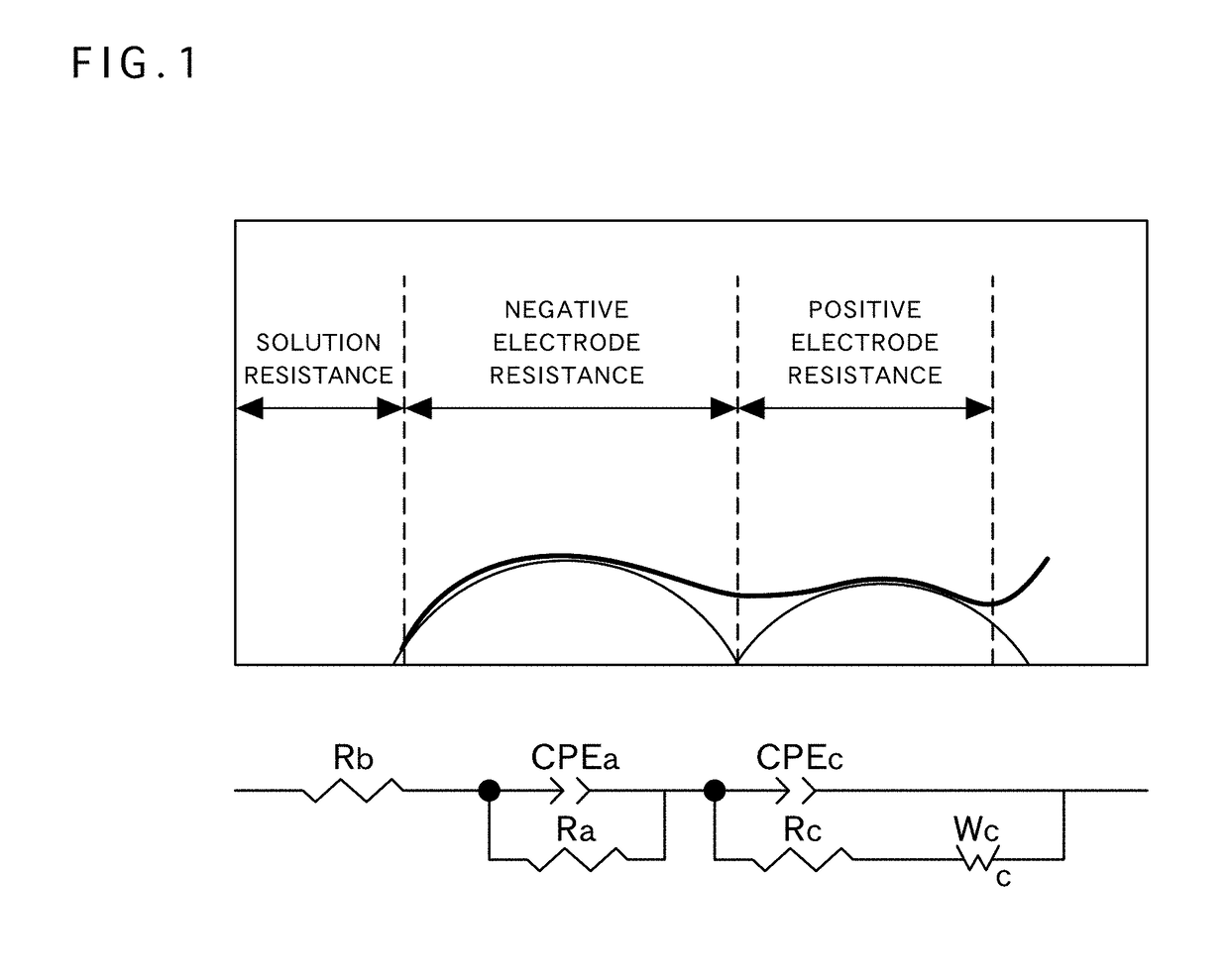 Positive electrode active material for nonaqueous electrolyte secondary battery, method for producing same, and nonaqueous electrolyte secondary battery using said positive electrode active material