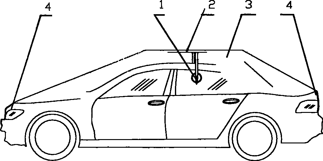 Sunshade umbrella for automobile