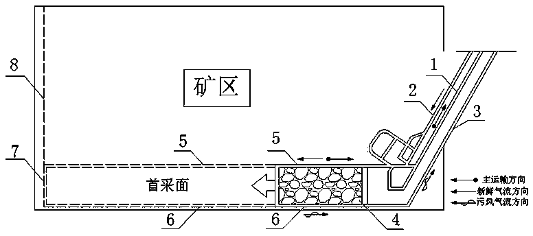 Coal Mining Method without Coal Pillar in the Whole Mining Area and No Roadway Tunneling