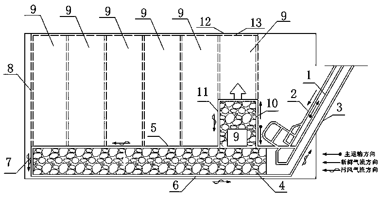 Coal Mining Method without Coal Pillar in the Whole Mining Area and No Roadway Tunneling