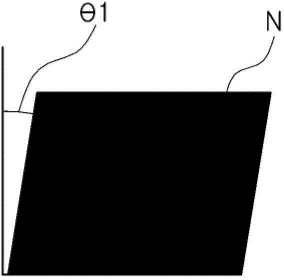 System and method of measuring and correcting tilt angle of lens