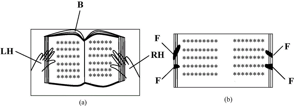 Image processing device and method