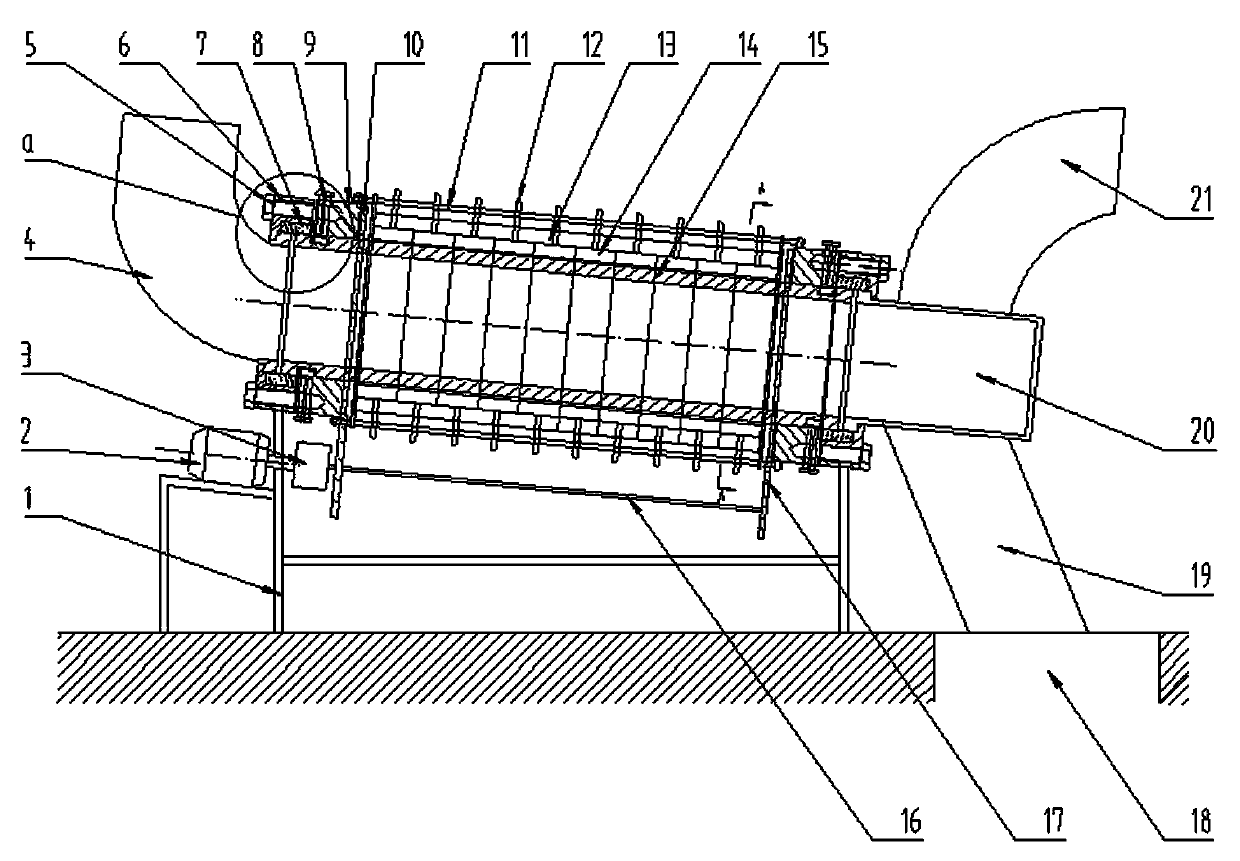 Biomass dry-distillation, pyrolysis and gasification device