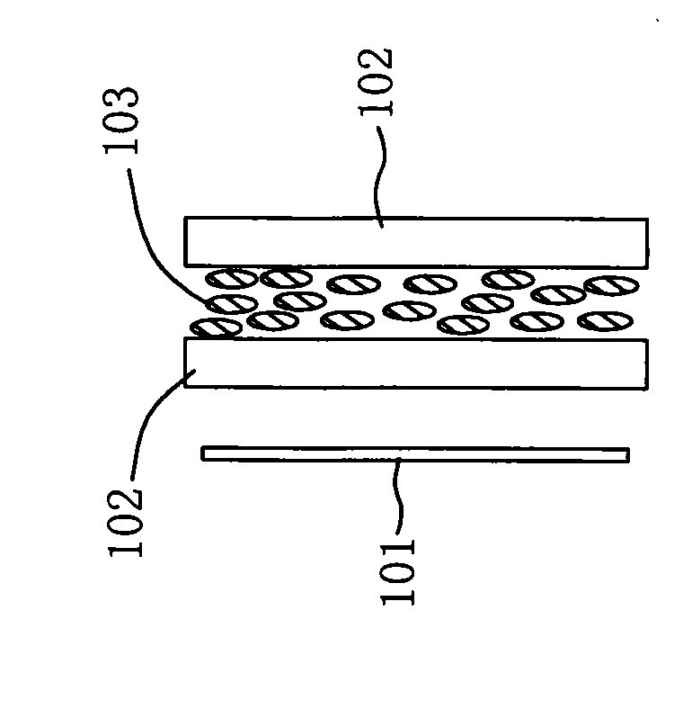 Zoom liquid crystal lens