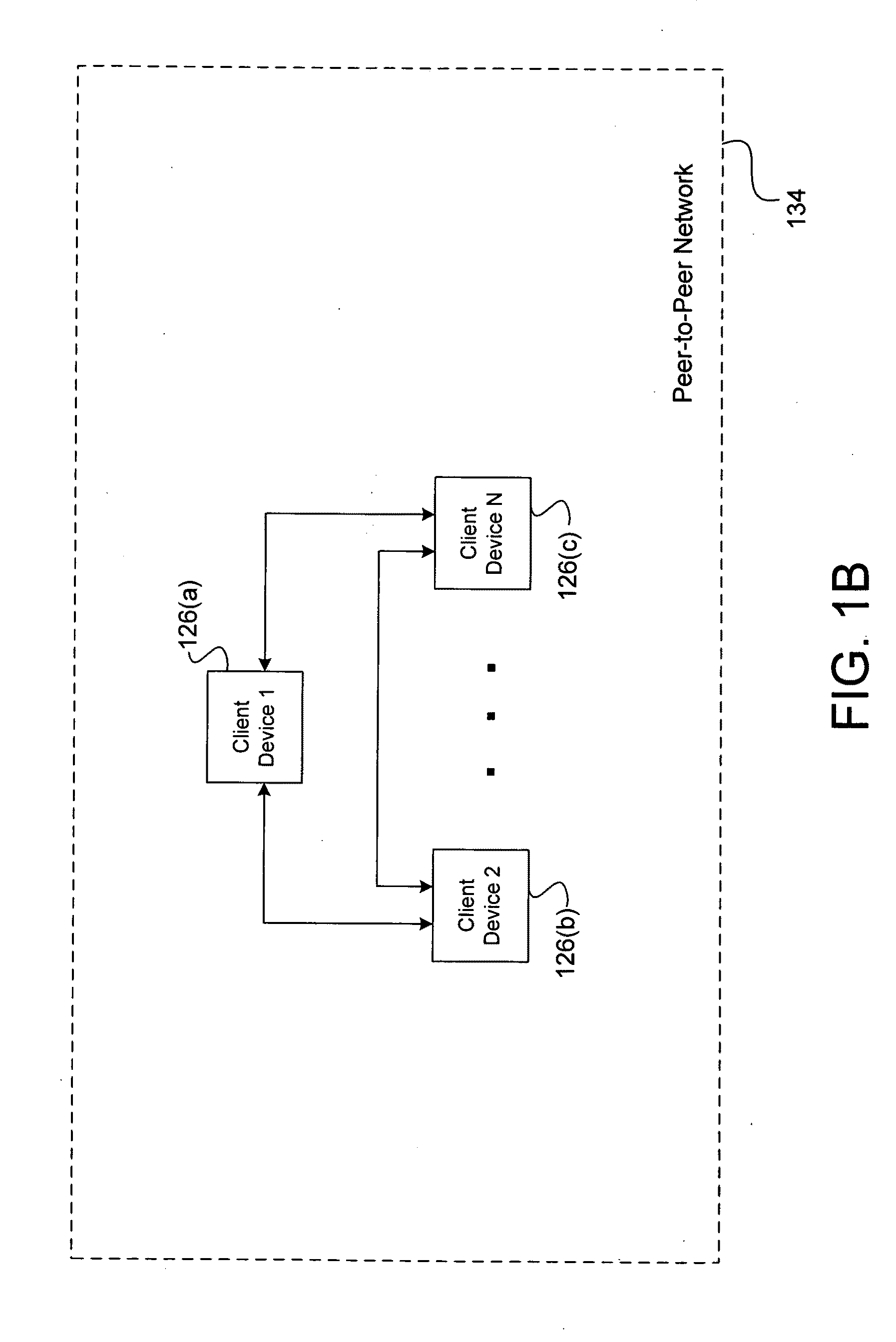 System and method for broadcasting advertisements to client devices in an electronic network