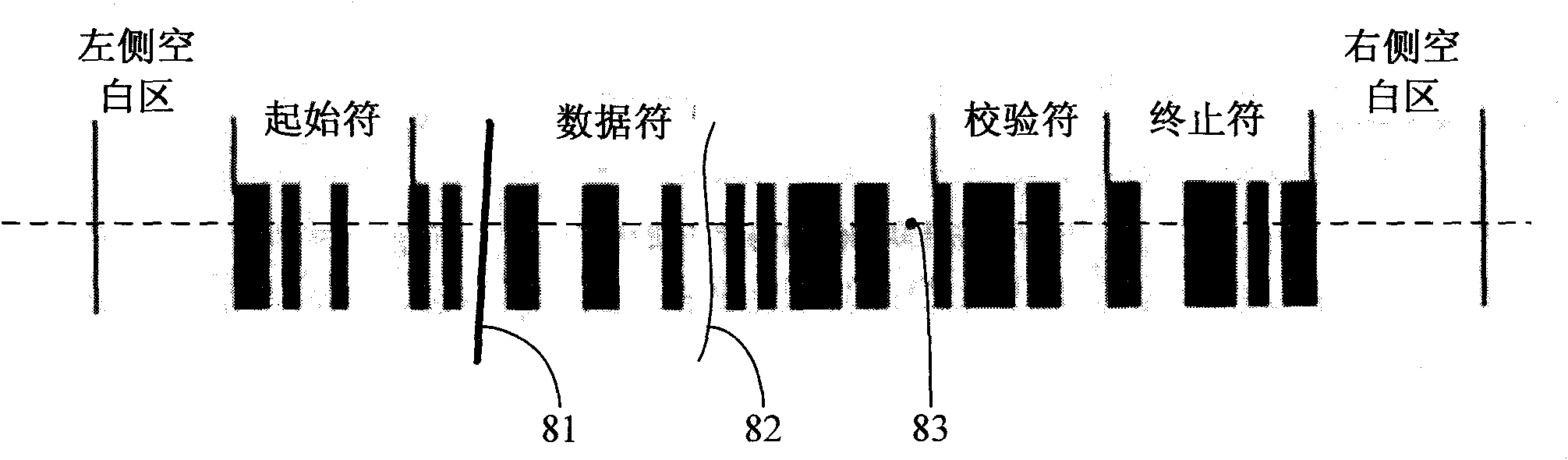 Sign character extracting module and method