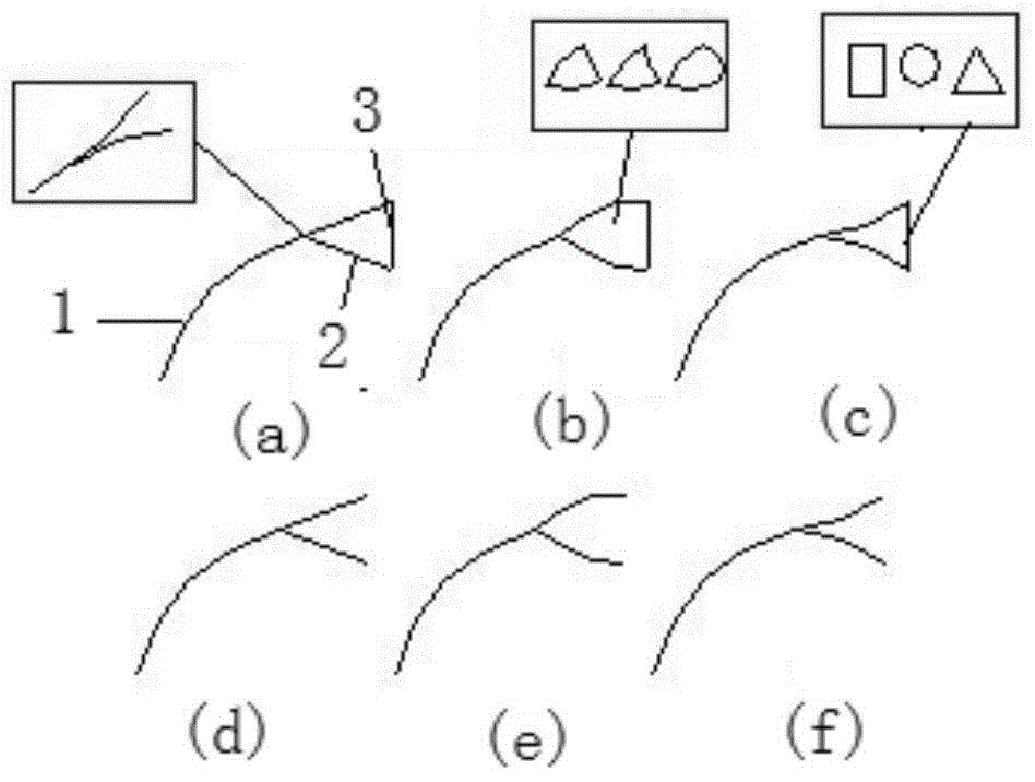 Three-phase vortex street current sharing method and device