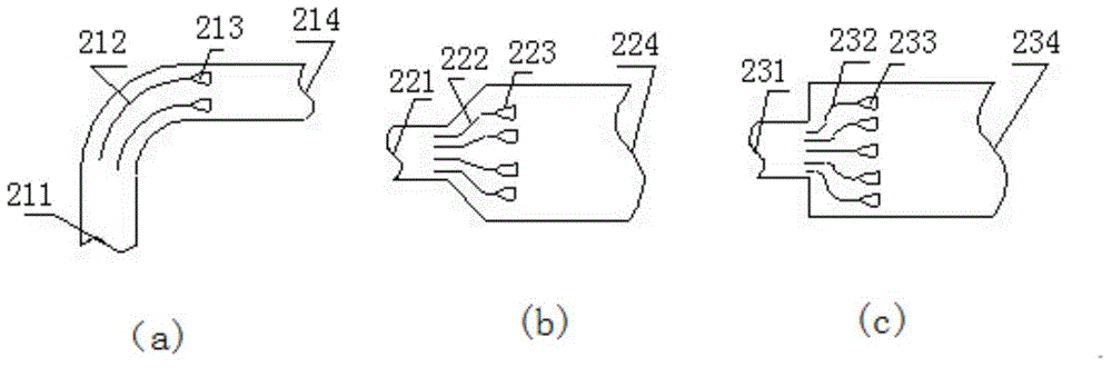 Three-phase vortex street current sharing method and device