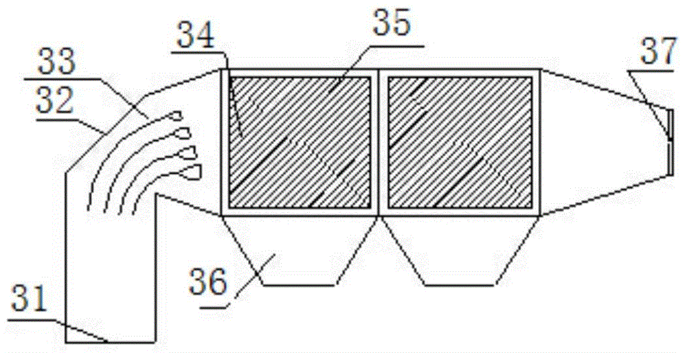 Three-phase vortex street current sharing method and device