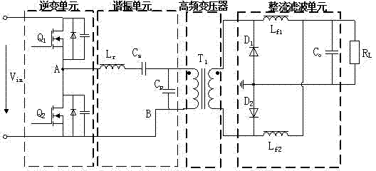 DC/DC converter