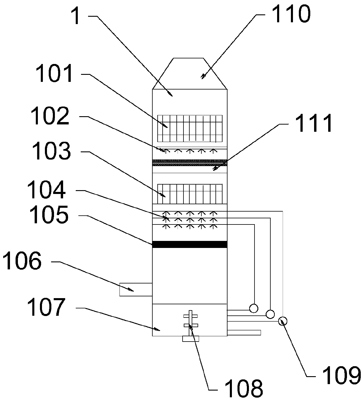 Method for boiler flue gas multi-stage heat exchange white smoke removal