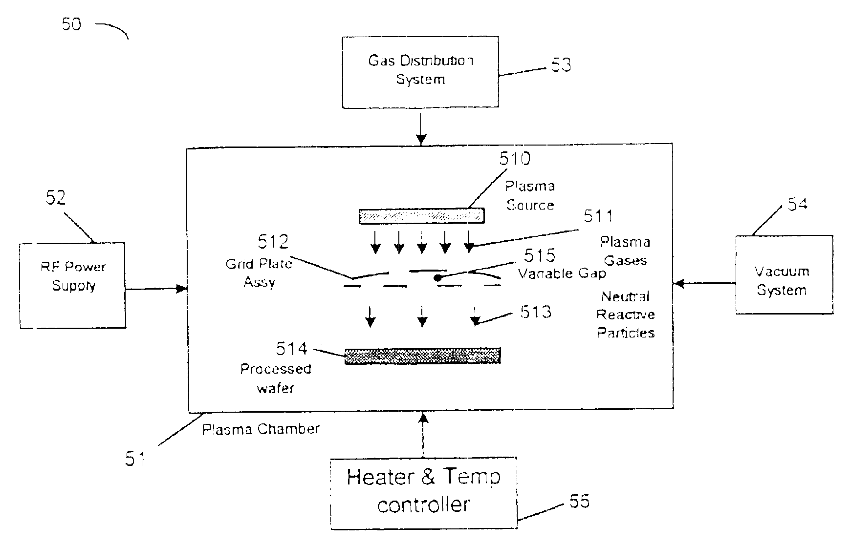 Method for improving ash rate uniformity in photoresist ashing process equipment