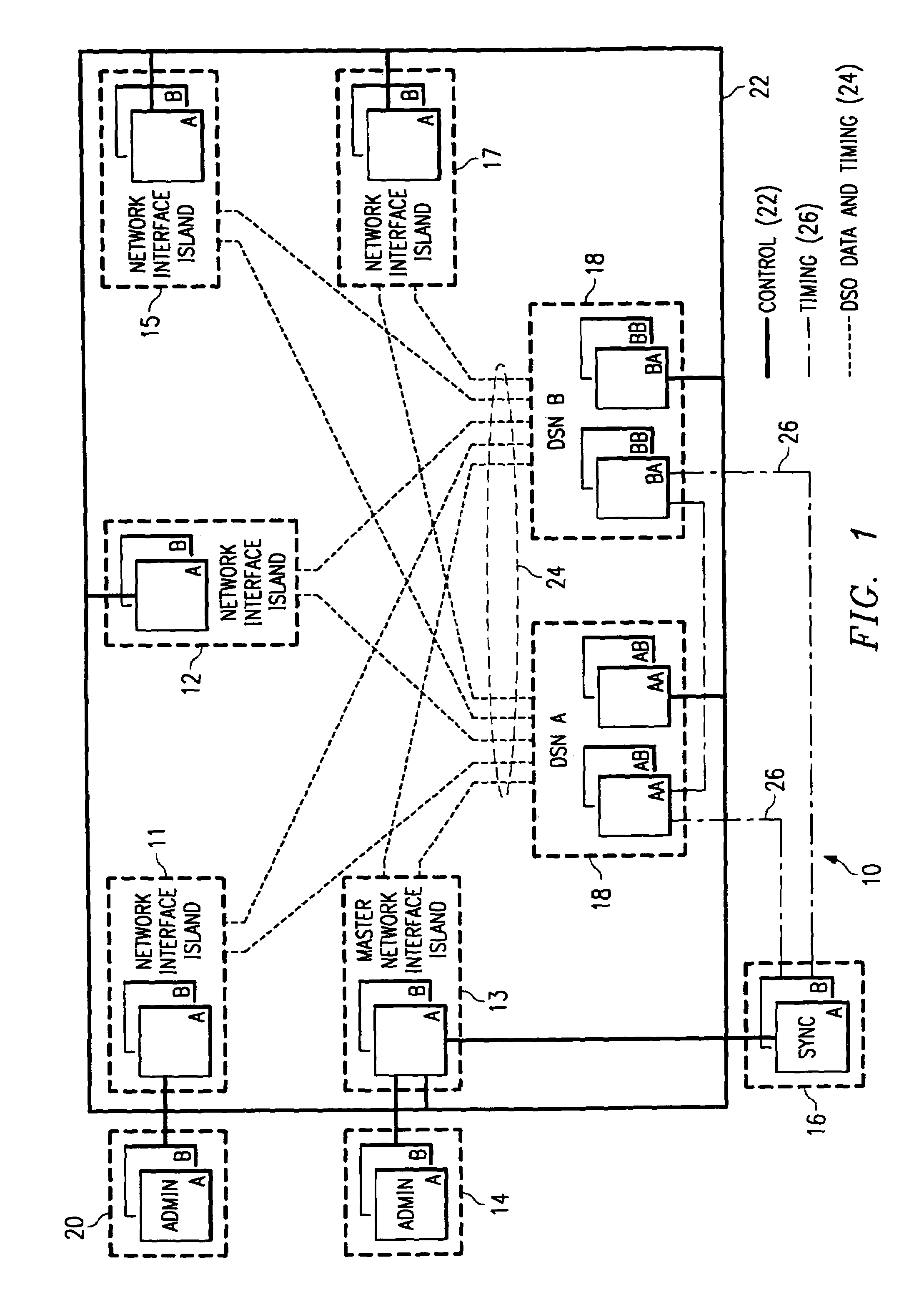 Distributed digital cross-connect system and method