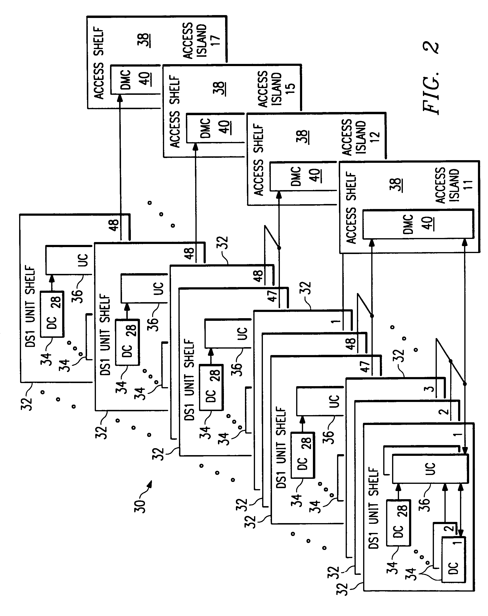 Distributed digital cross-connect system and method