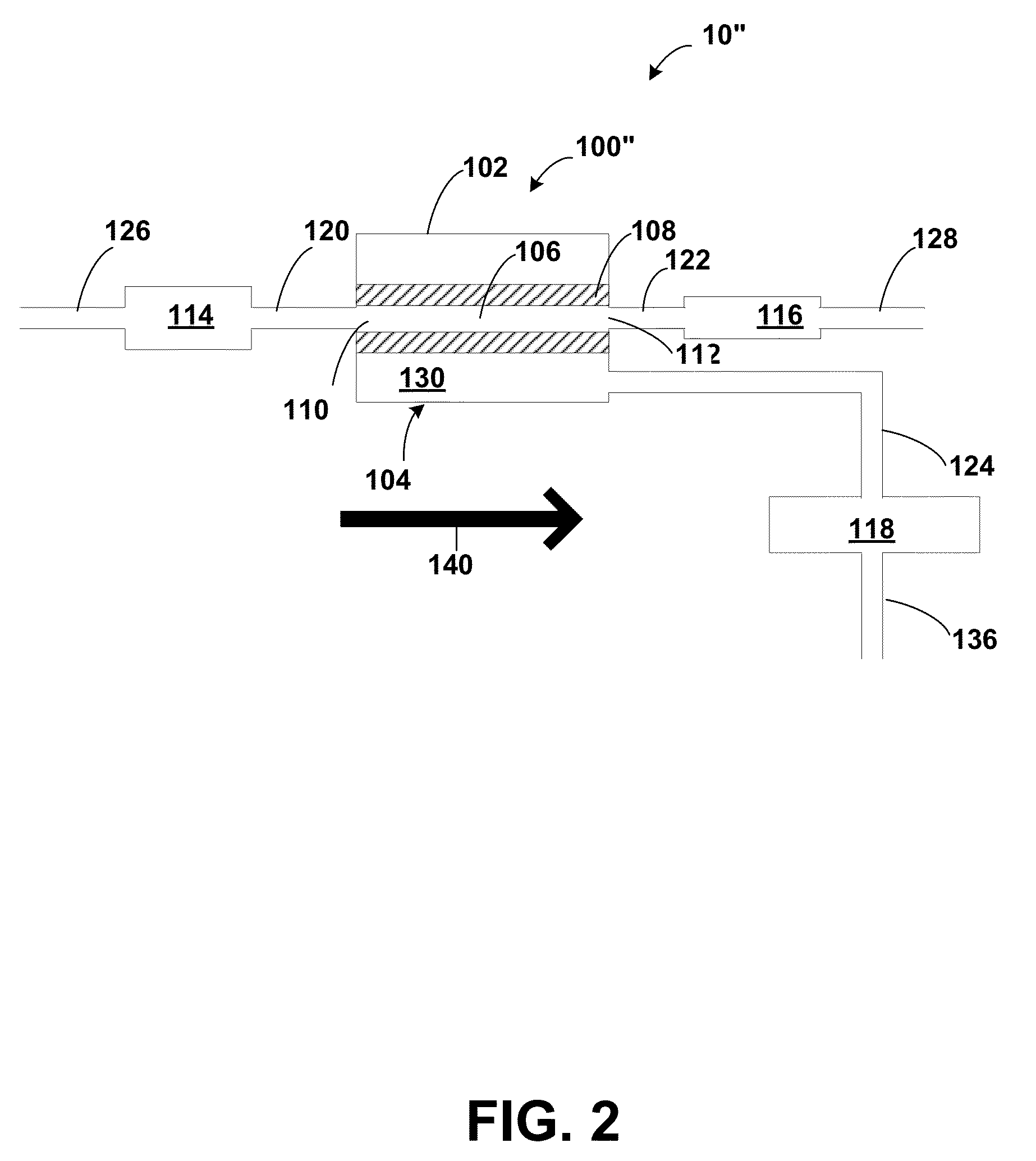 Method and apparatus for the filtration of biological samples