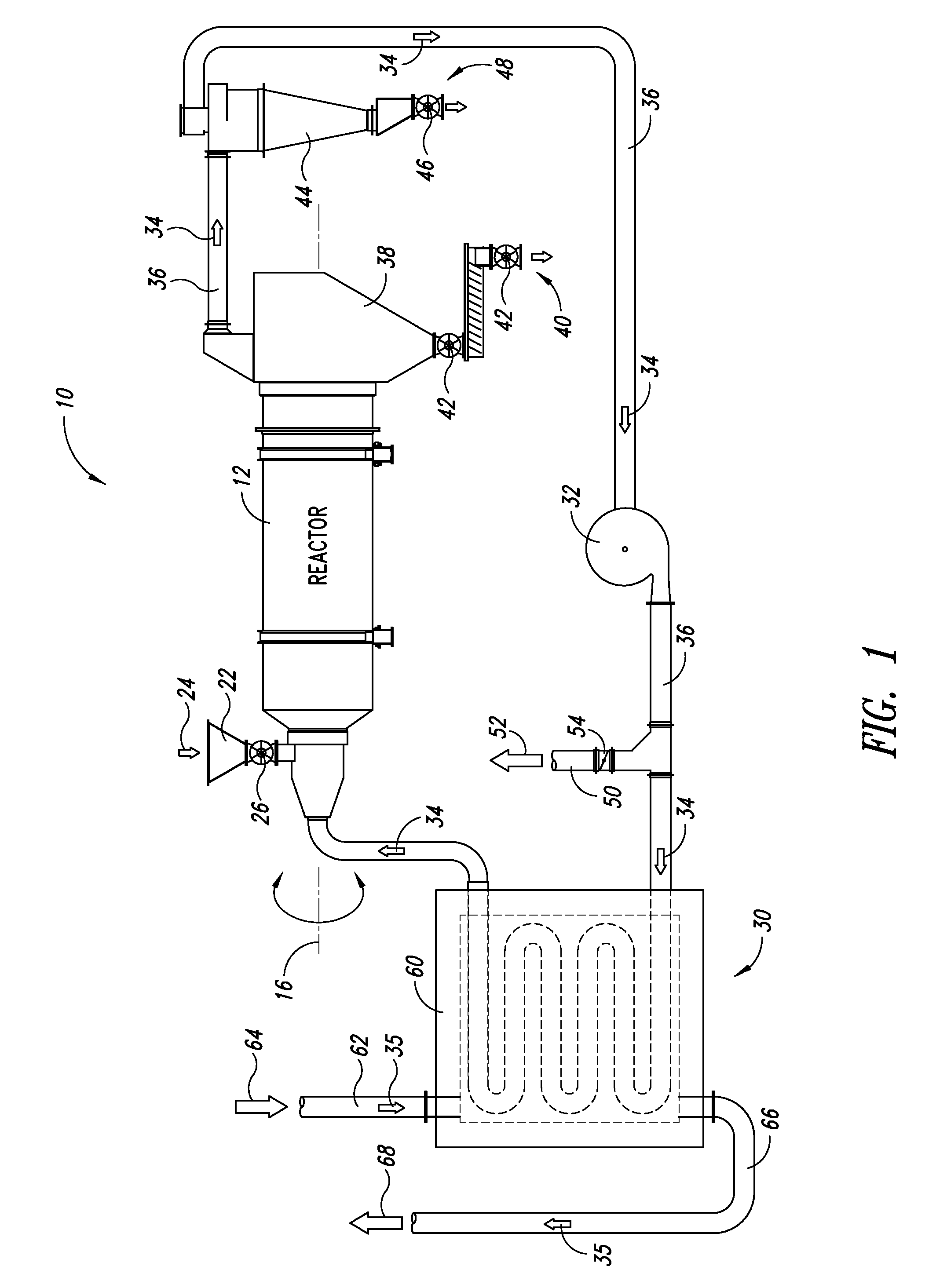 Biomass torrefaction system and method