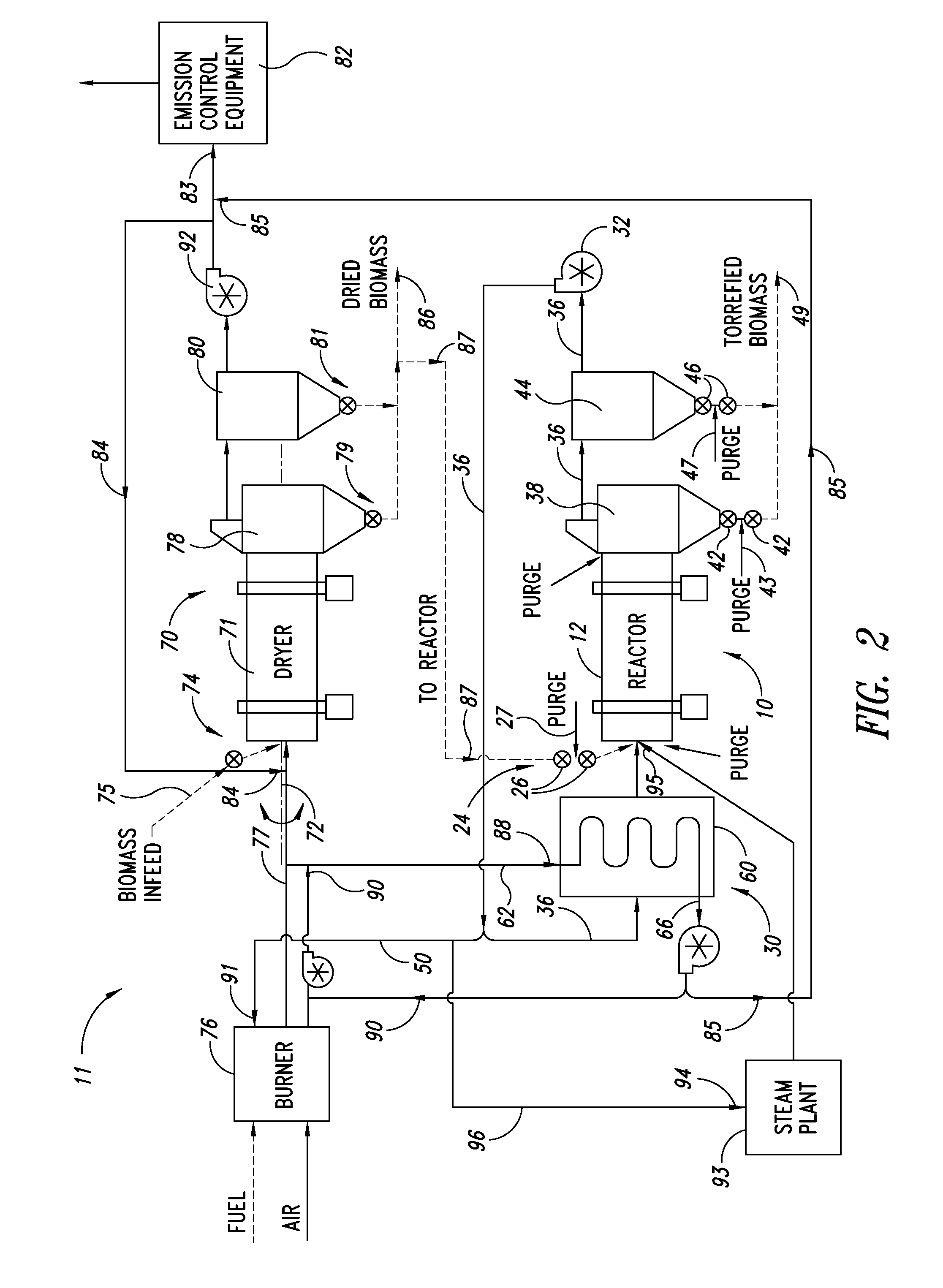 Biomass torrefaction system and method