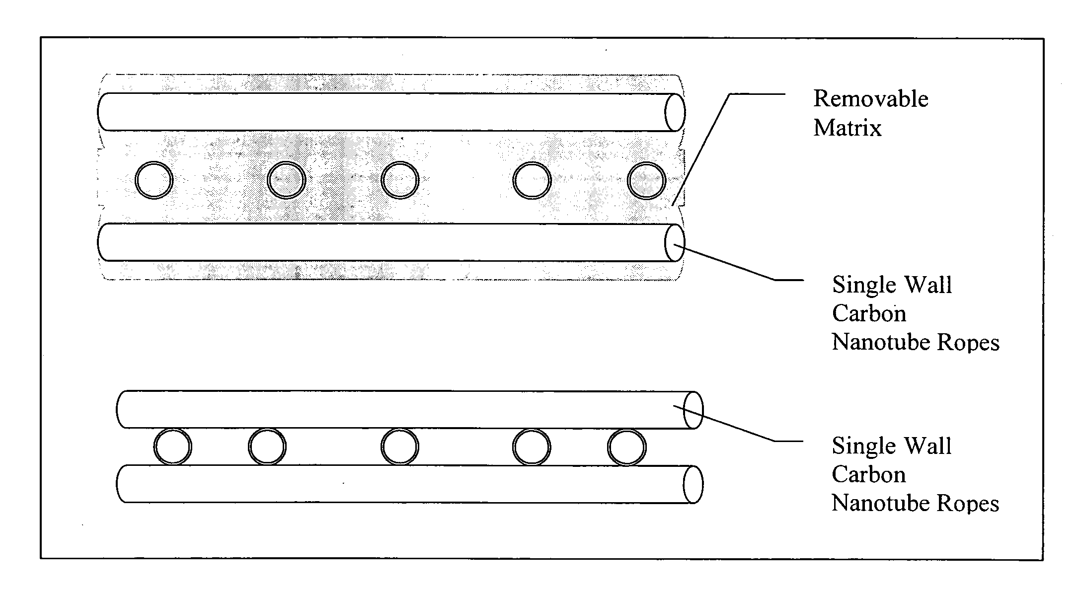 Methods for modifying carbon nanotube structures to enhance coating optical and electronic properties of transparent conductive coatings