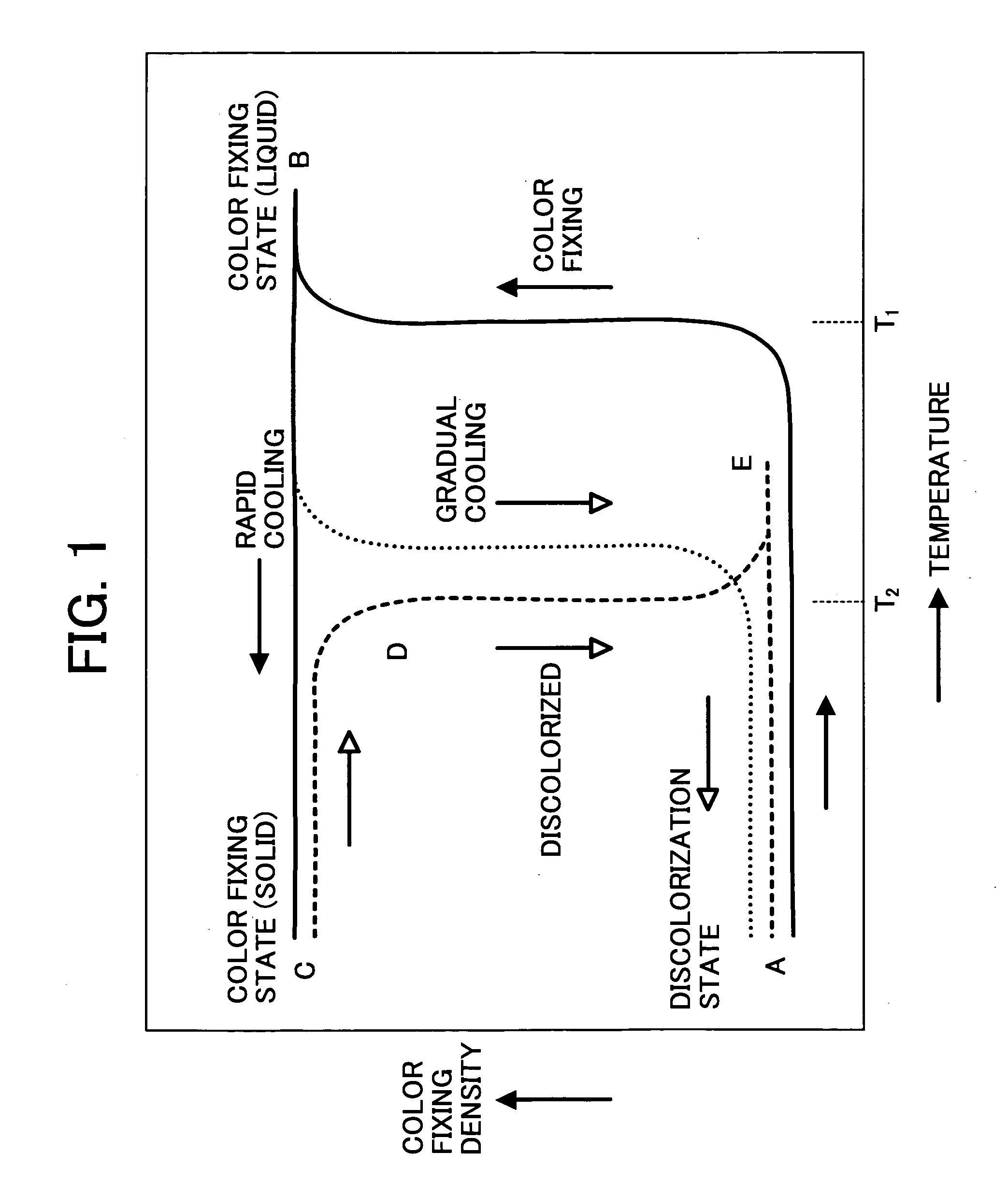 Reversible thermosensitive recording medium, information storage material, reversible thermosensitive recording label, image processing method and image processing device