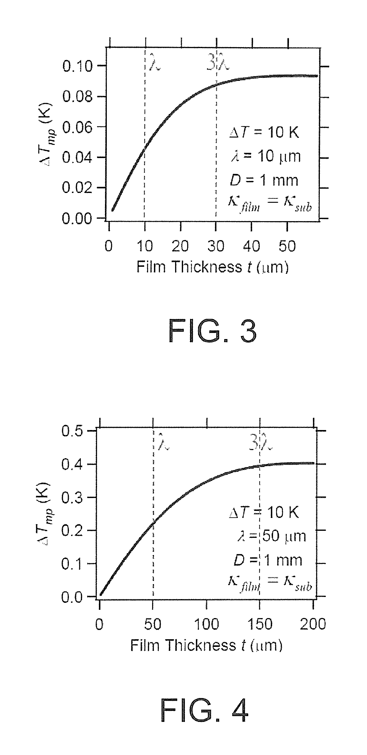 Thermoelectric converter element, method of manufacturing thermoelectric converter element, and thermoelectric conversion method