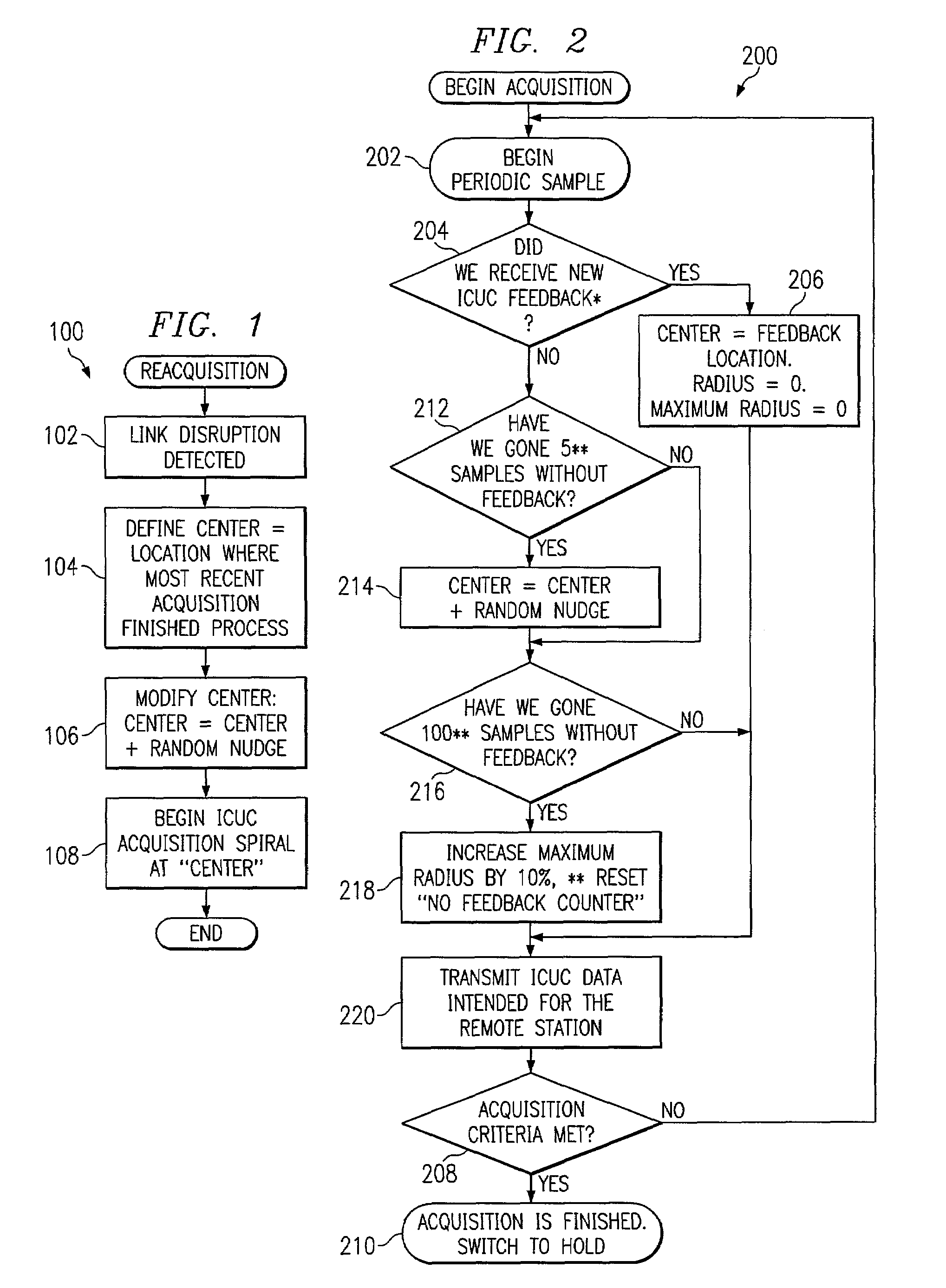 Method of controlling alignment of an optical wireless communication link