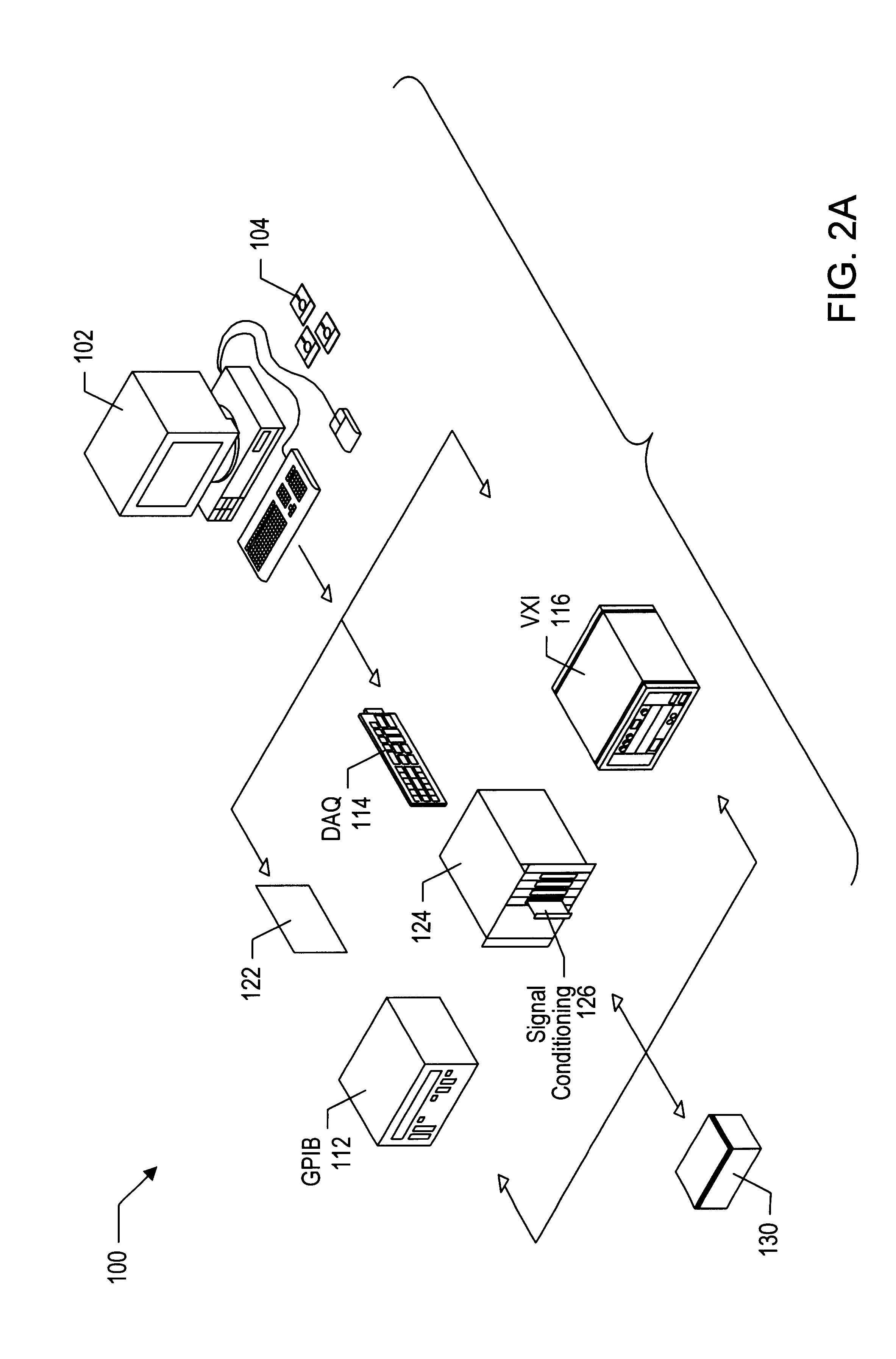 Instrumentation system and method including an improved driver software architecture