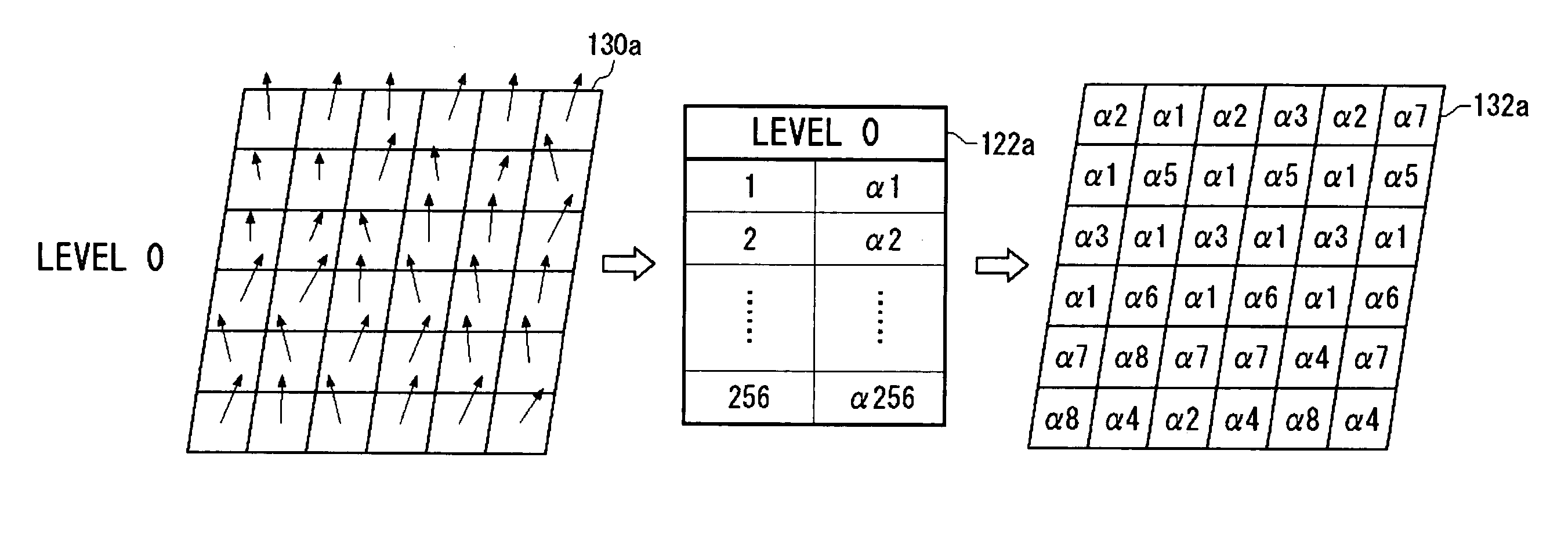 Graphic processing apparatus and method