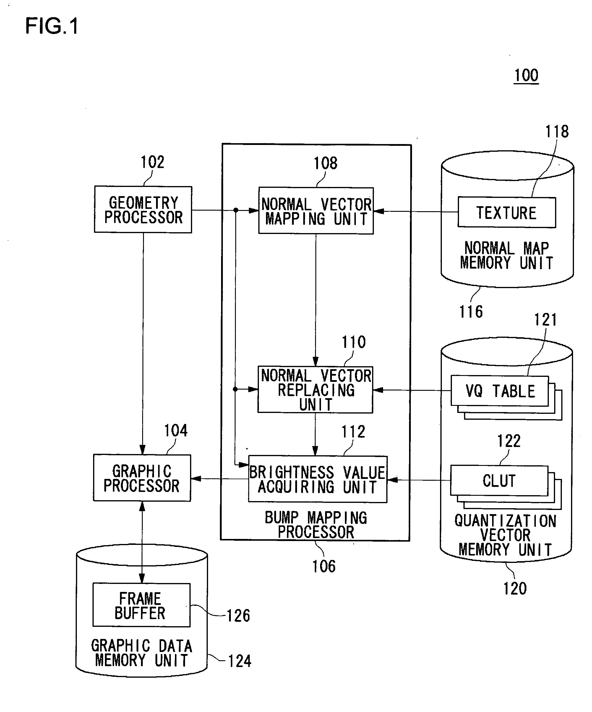 Graphic processing apparatus and method