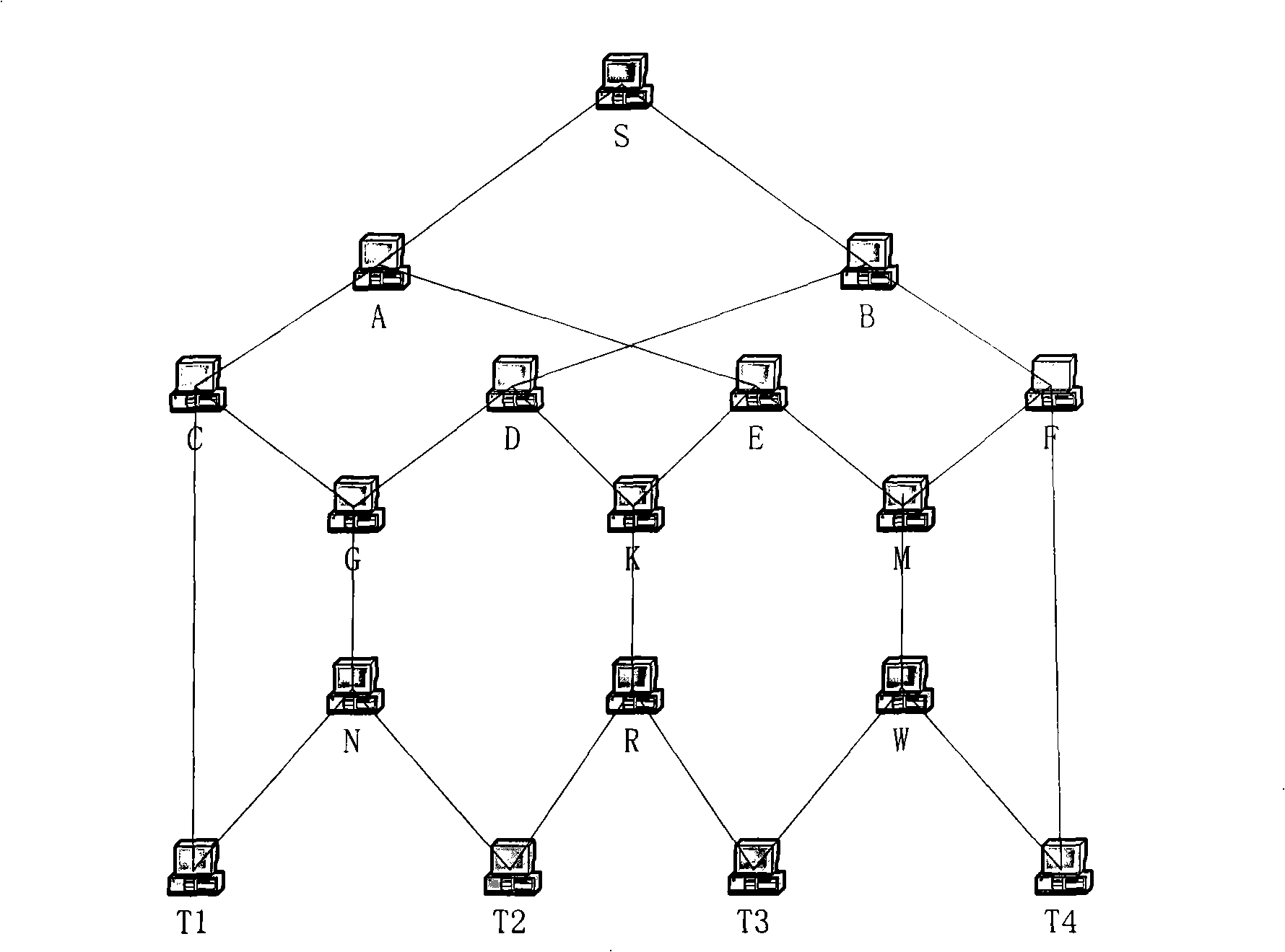 Method for distributing ascent type encode vector in multicast network