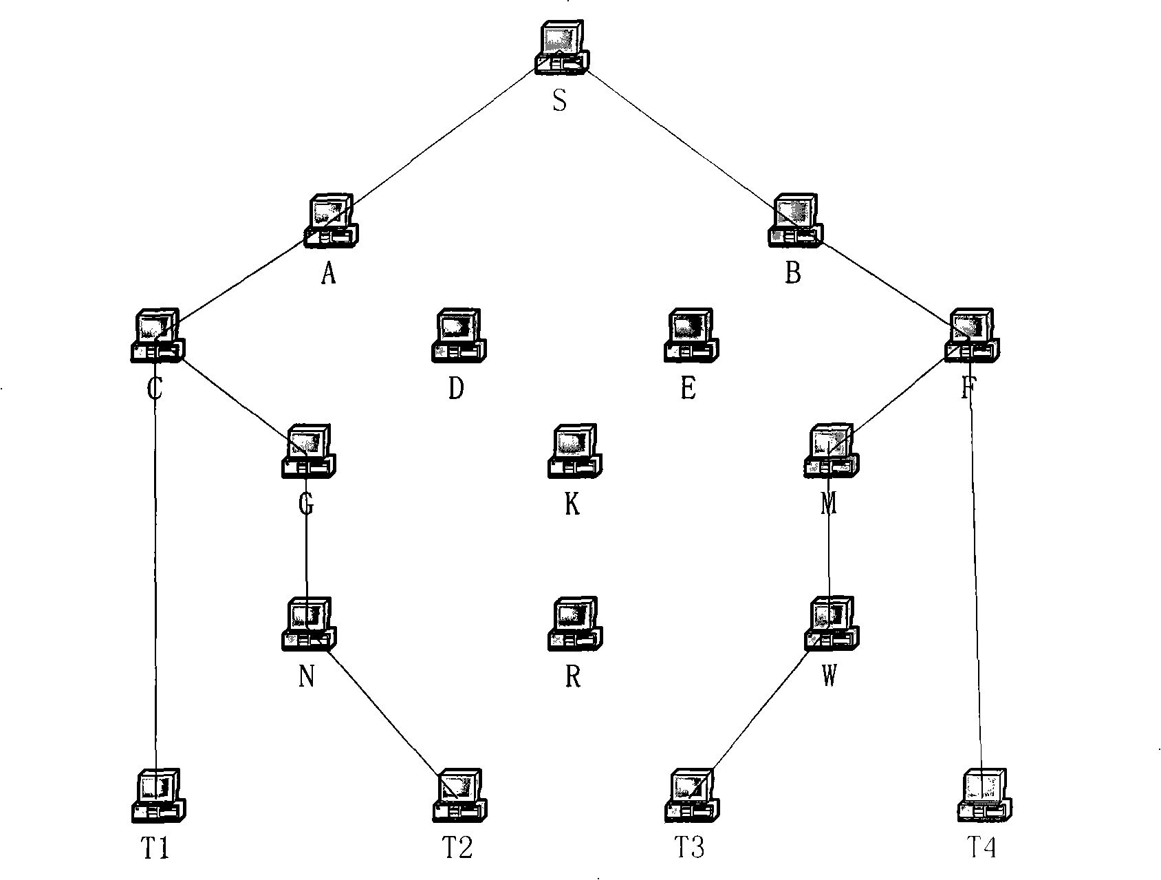 Method for distributing ascent type encode vector in multicast network