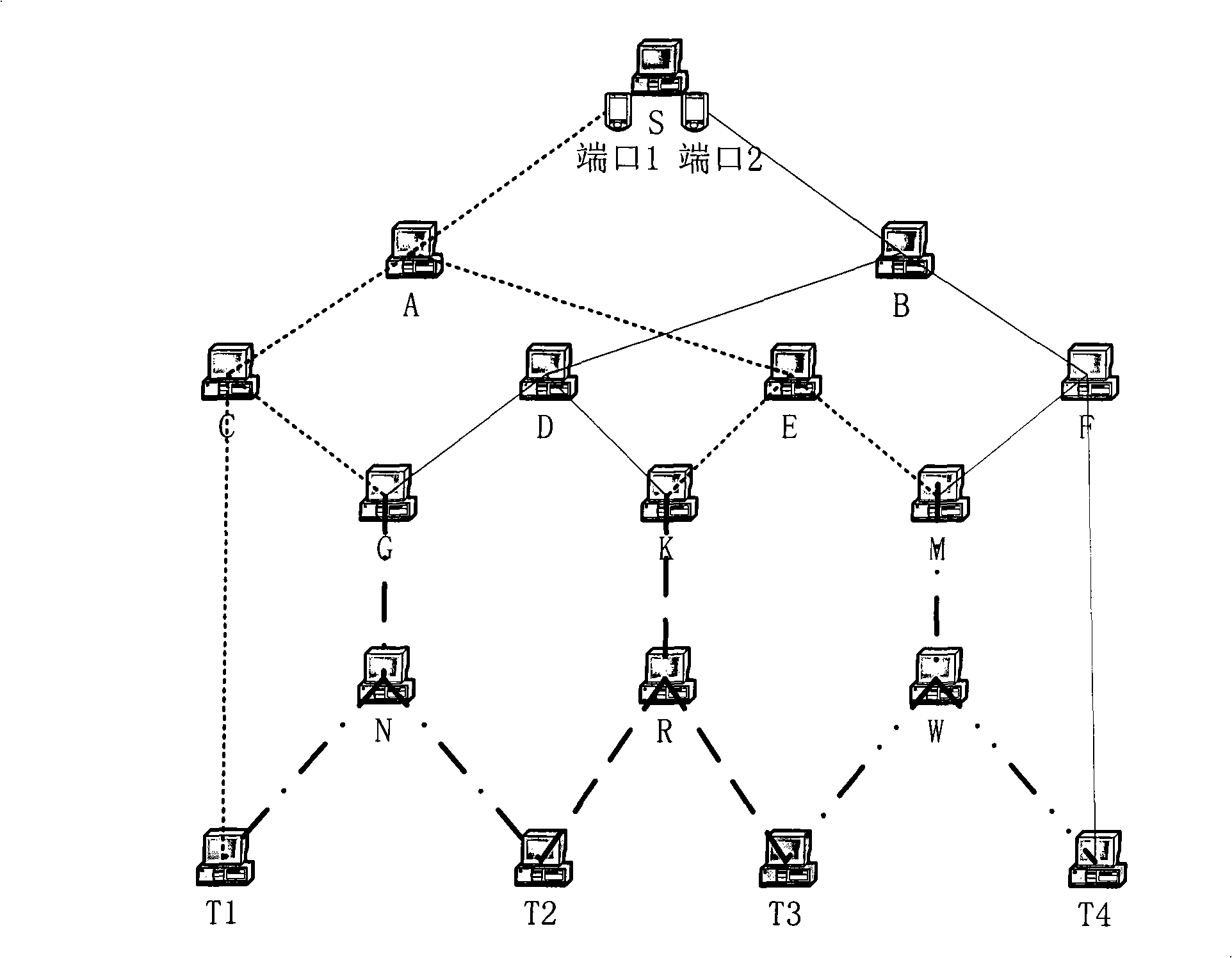 Method for distributing ascent type encode vector in multicast network