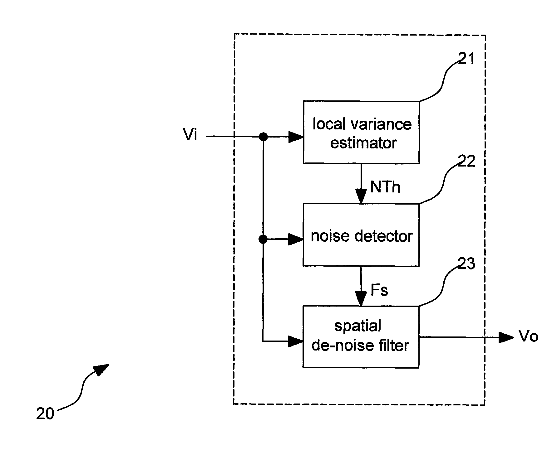 Image processing system and spatial noise reducing method