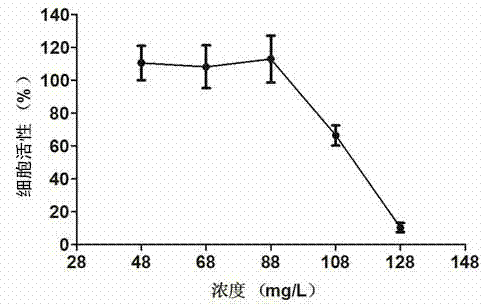 Novel pharmaceutical protein DRACO and applications thereof in prevention and treatment of porcine reproductive and respiratory syndrome