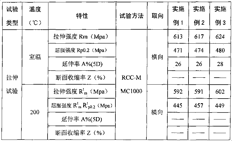 Forging method of water supply connecting tube and secondary side manhole