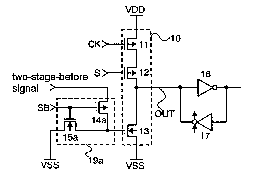 Clocked inverter, nand, nor and shift register