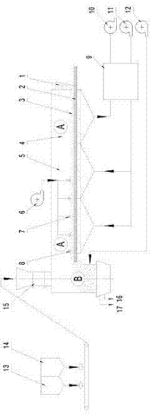 Continued ironmaking device based on melting reduction