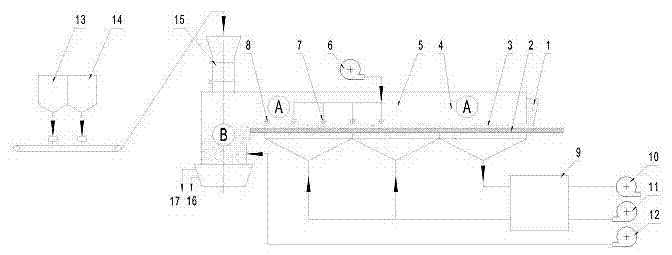 Continued ironmaking device based on melting reduction