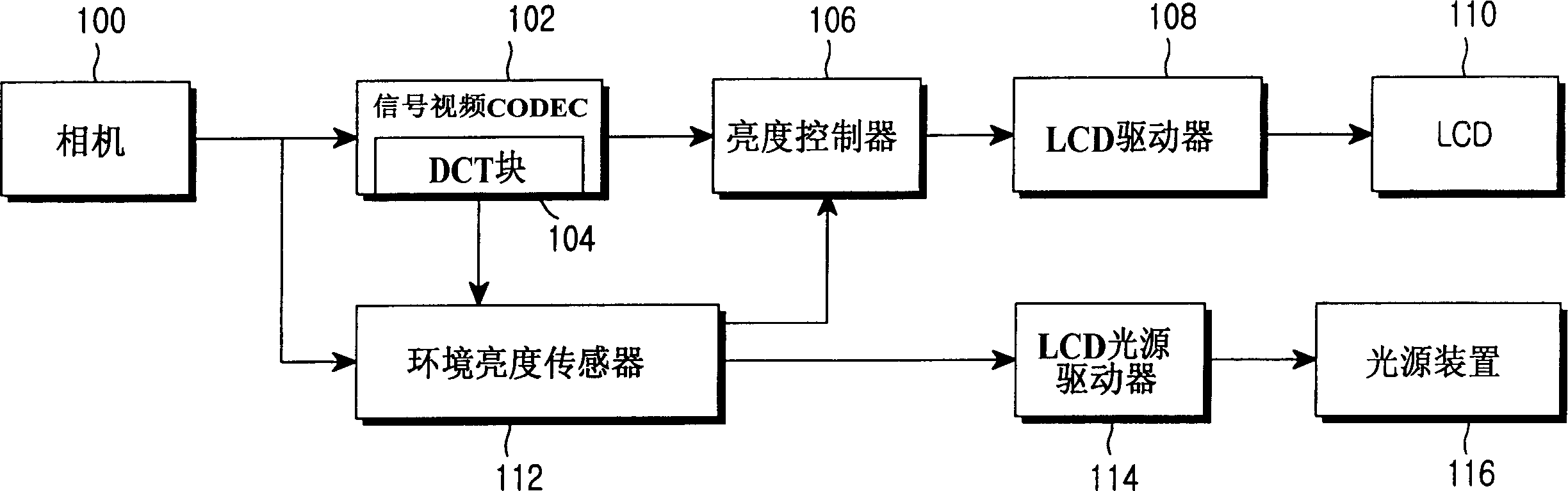 Method for determining environment brightness and method for controlling display brightness using said method