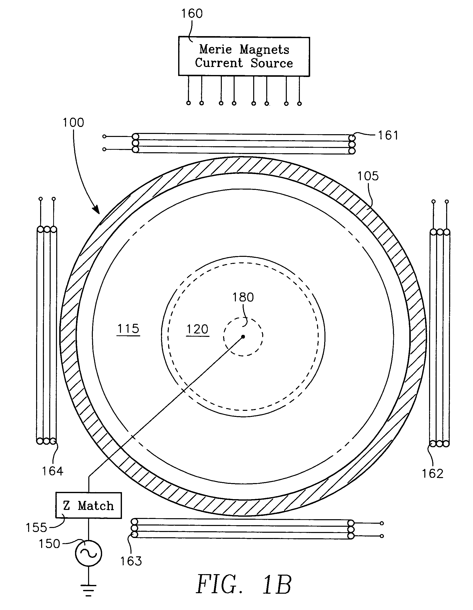 Plasma etch process using polymerizing etch gases with different etch and polymer-deposition rates in different radial gas injection zones with time modulation