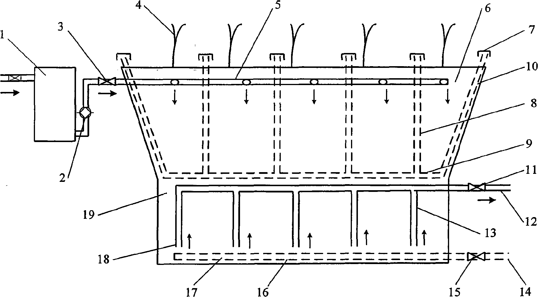 Power-free integrated constructed wetland waste water treatment technology