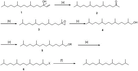 A kind of synthetic method of pristane