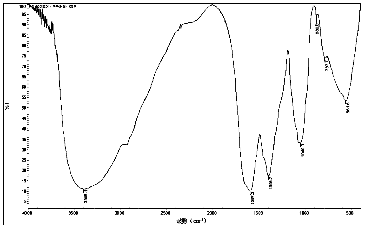 Preparation method of amauroderma rude polysaccharide F212 and application thereof to prevention and/or treatment of breast cancer